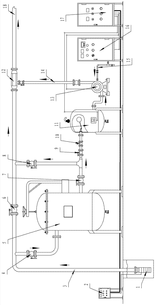 Pressure ozone disinfection device for water treatment