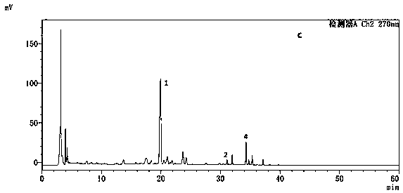 A detection method of traditional Chinese medicine composition for treating chronic pharyngitis