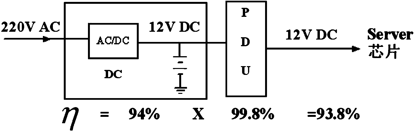 Uninterrupted 12V direct-current power system