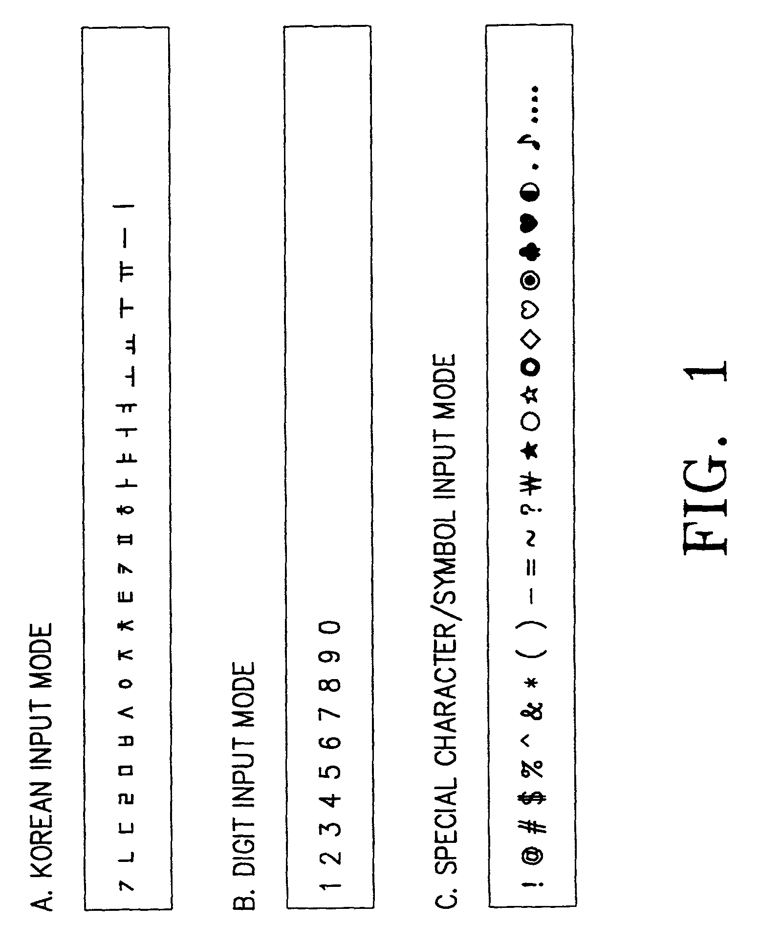 Emoticon input method for mobile terminal