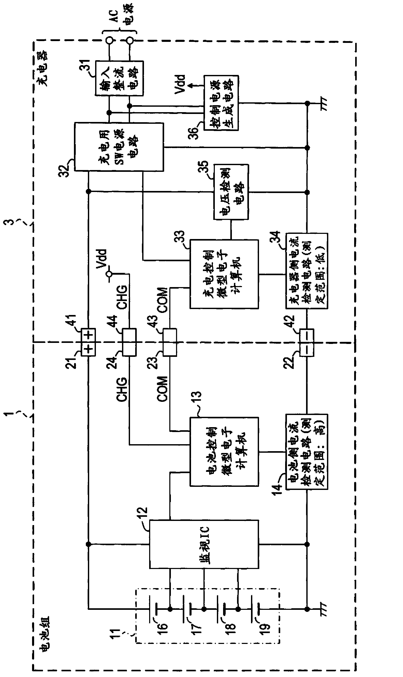 Measurement system