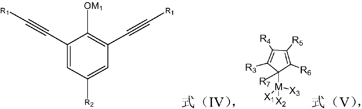 Post-metallocene catalyst precursor, preparation method thereof, catalyst, application of catalyst, and ethylene homopolymerization method