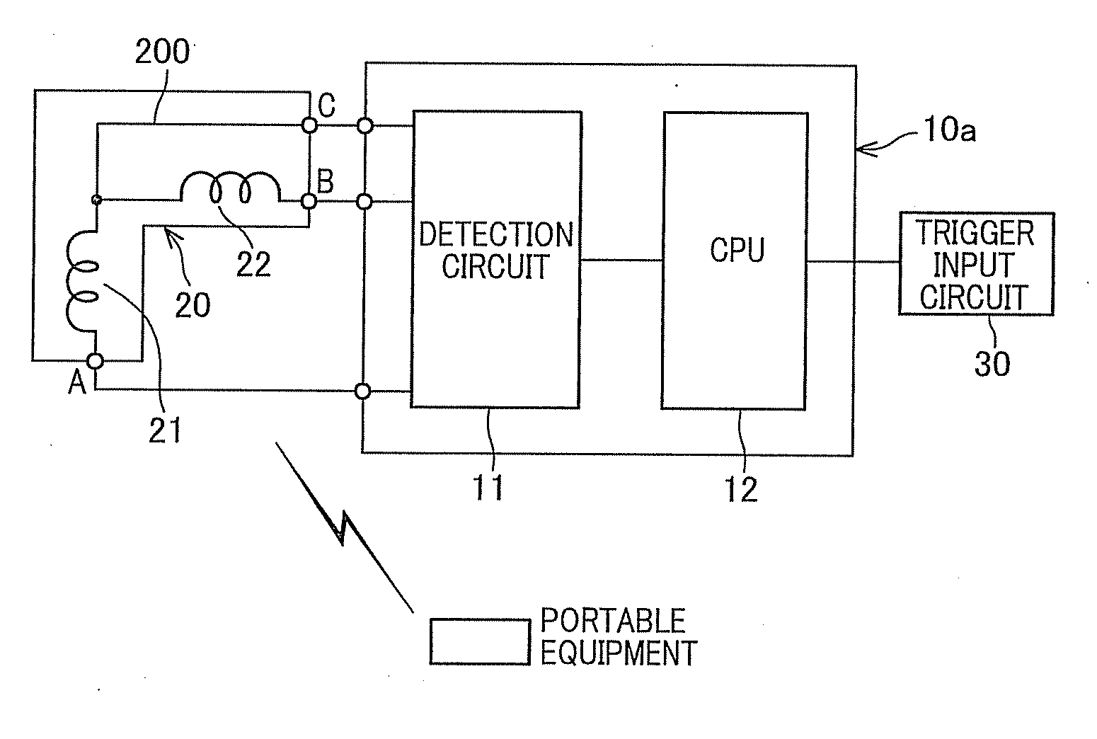 Portable equipment detecting system