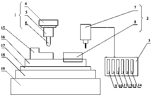 Device and method for measuring flank wear of ball end milling cutter