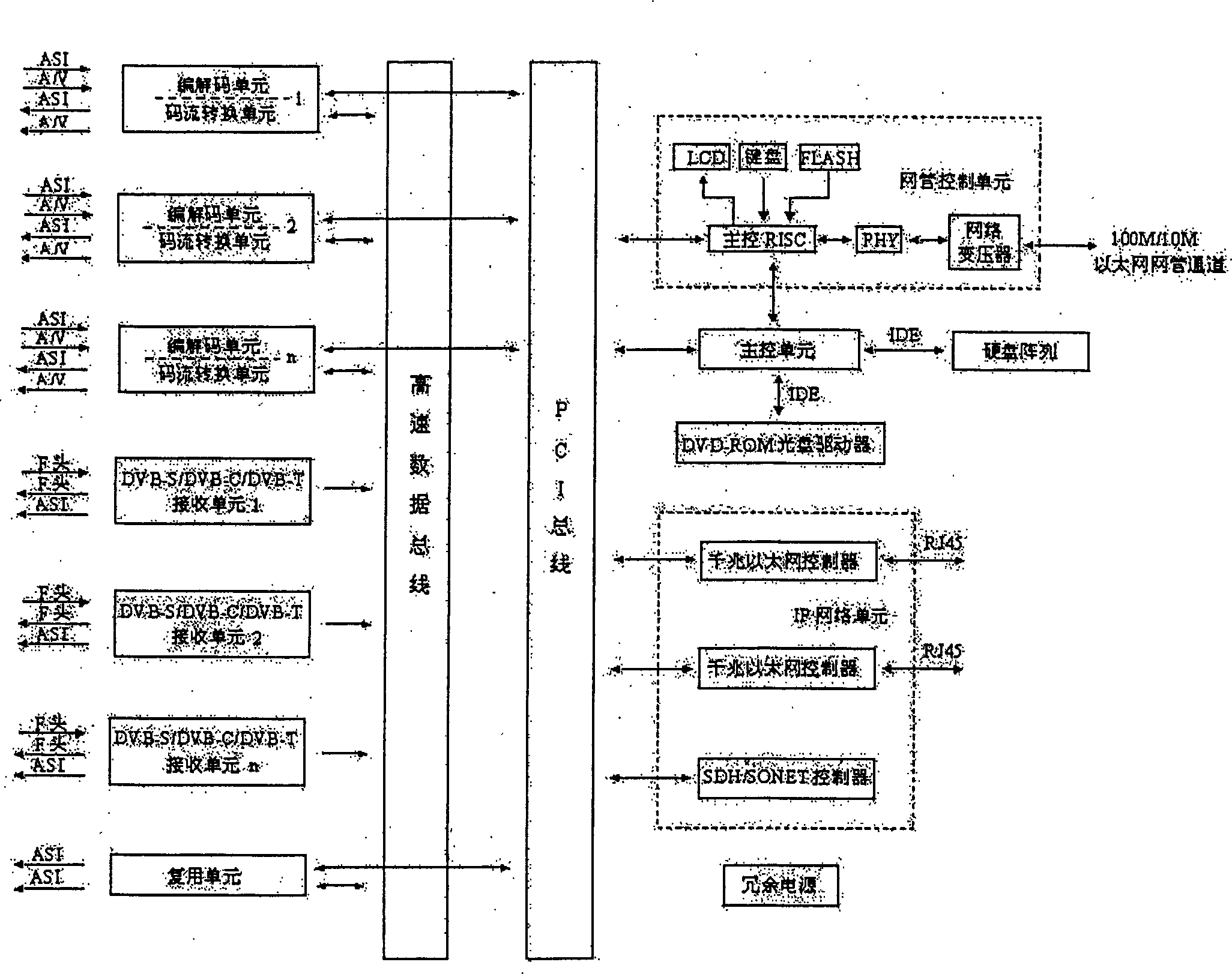 Medium server and method for realizing its route