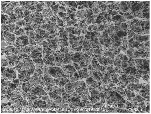 Preparation method of graphene oxide nano roll and composite material thereof