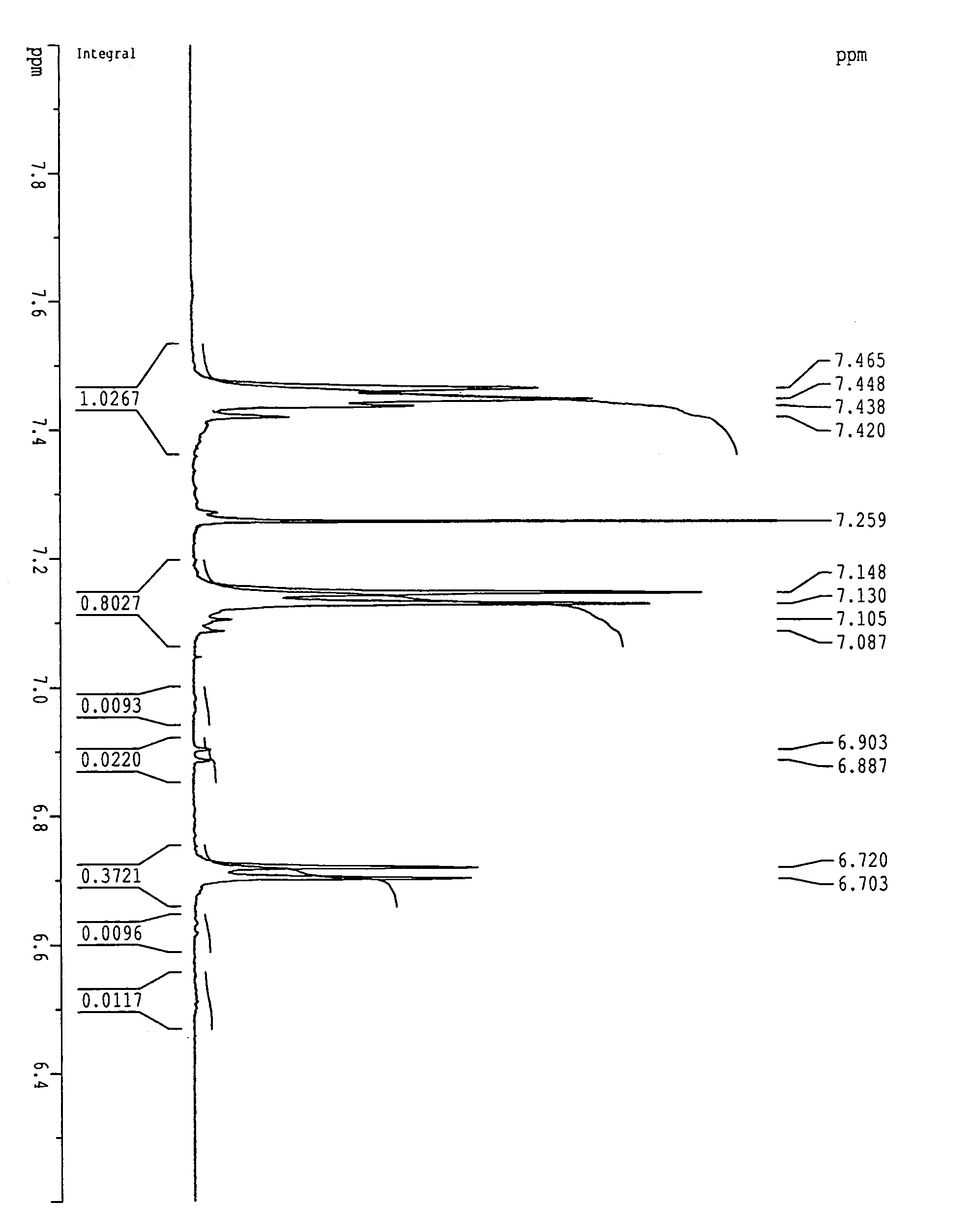 Sulfonated polymer having nitrile-containing hydrophobic block and solid polymer electrolyte