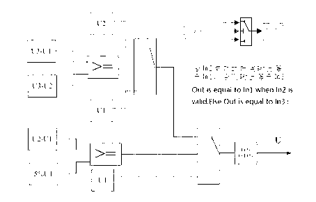 Calculation method of temperature of rotor winding of large-size water-turbine generator set