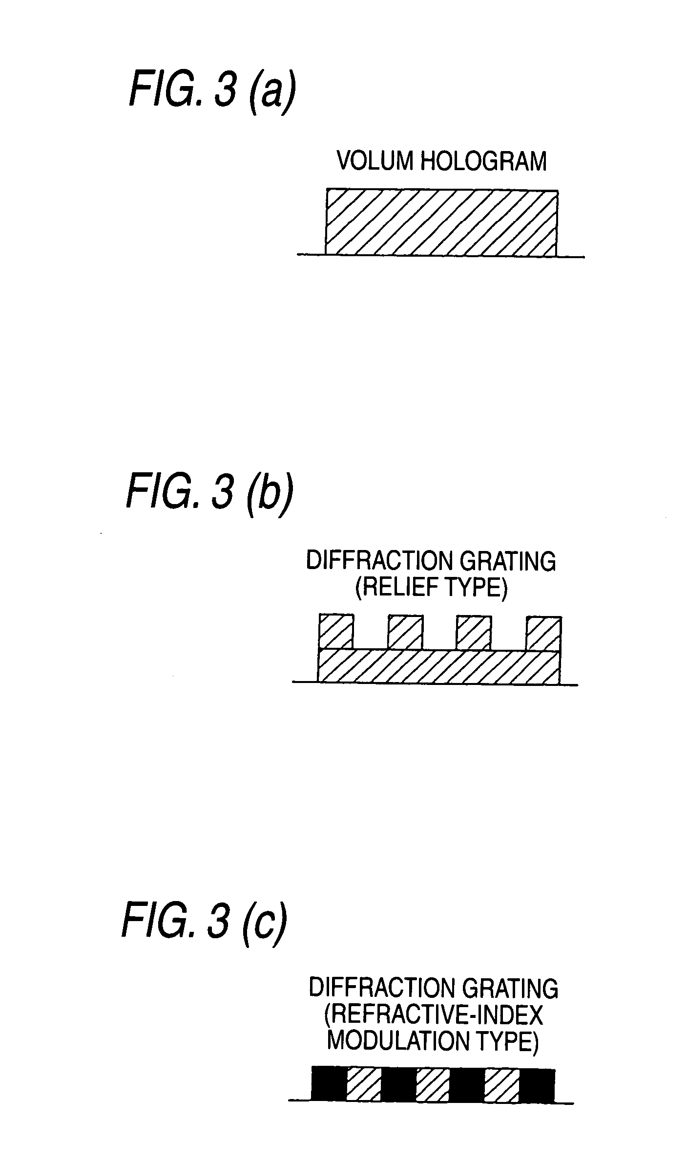 Optical modulating device, display, and exposure device