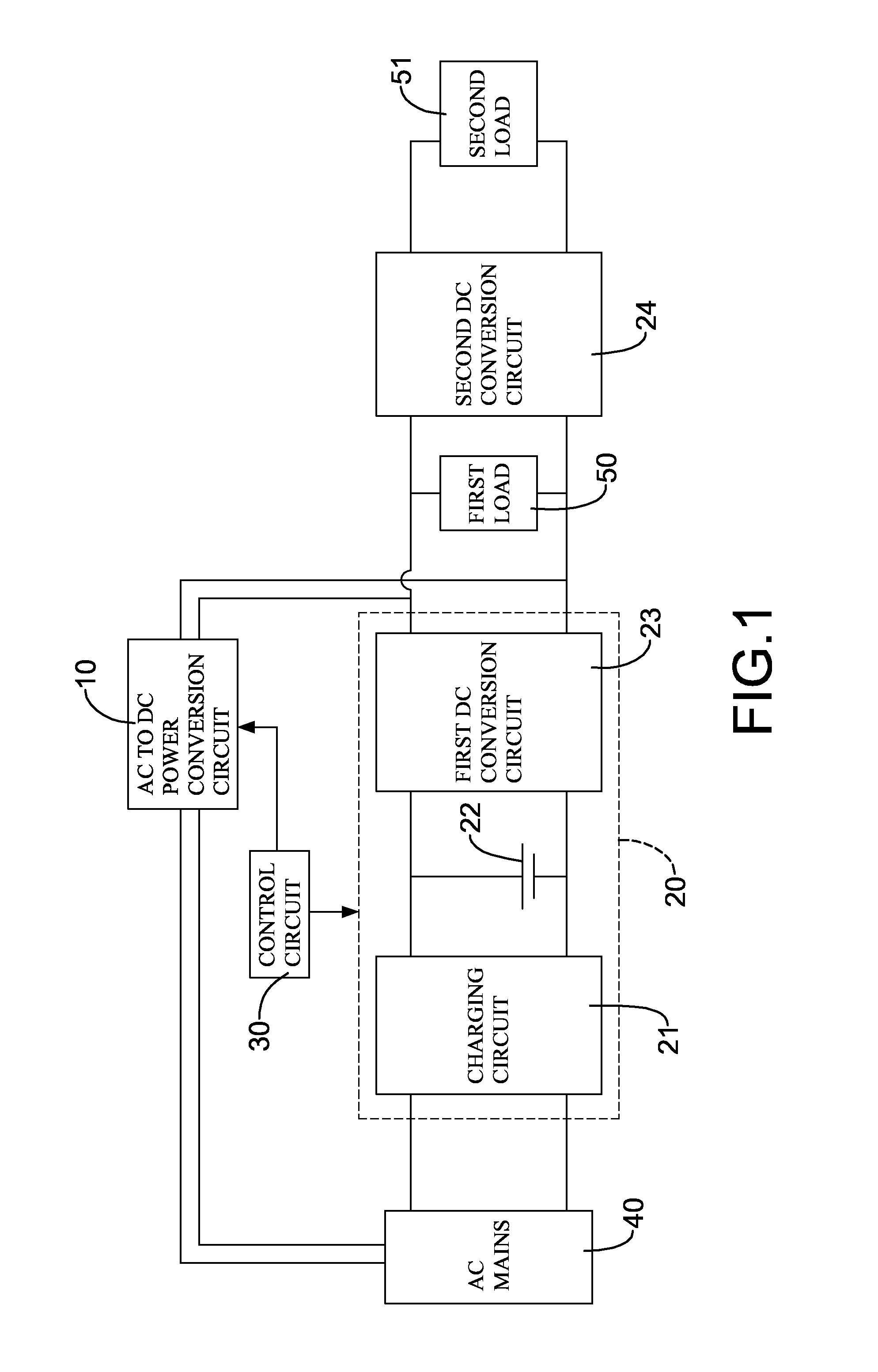 Uninterruptible power supply having efficient power conversion