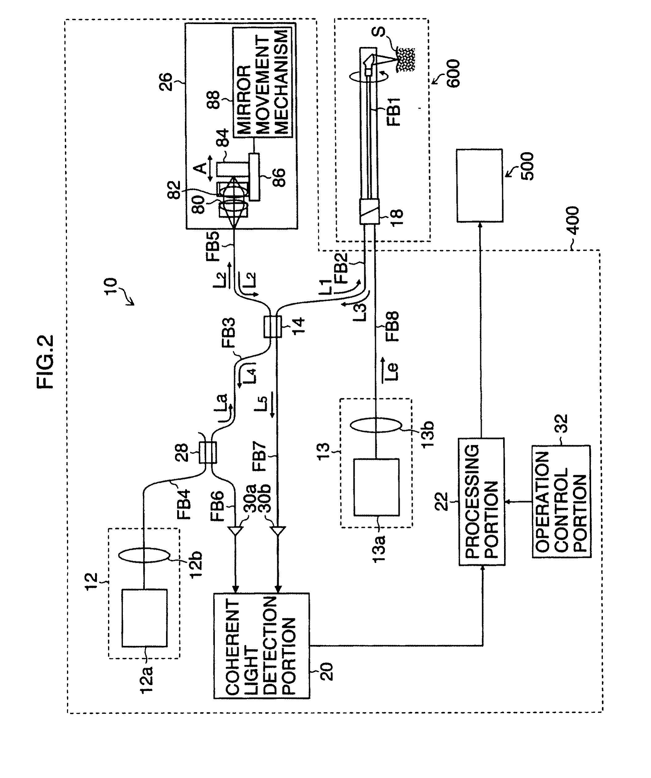 Diagnostic imaging apparatus