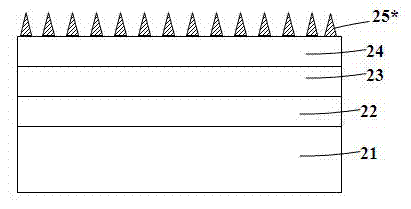 Reflector, manufacturing method thereof and luminescent device applying same