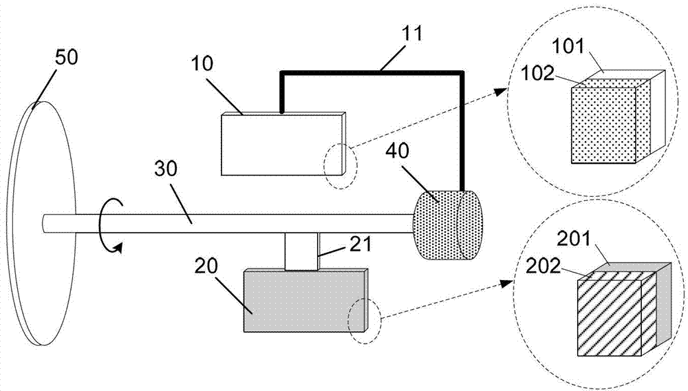 Rotary electrostatic generator