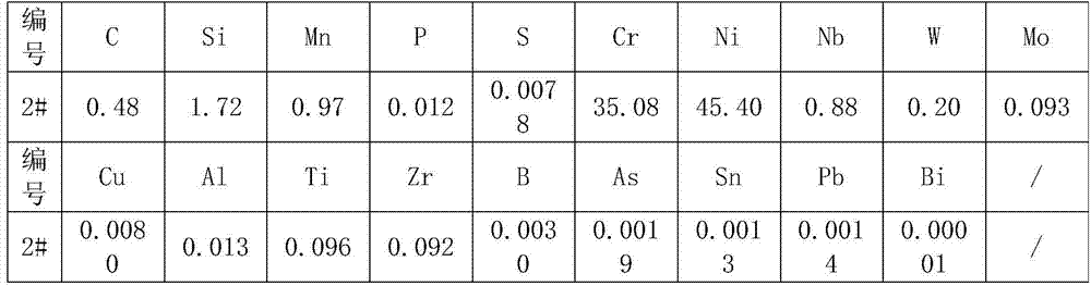 A kind of microalloyed 35cr45ninb alloy steel for ethylene cracking furnace tube