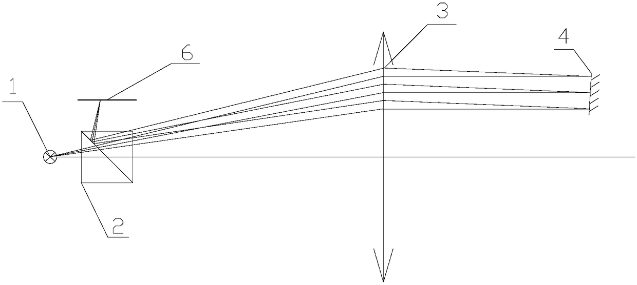 Method for detecting influences of gravity on optical axis direction of lens