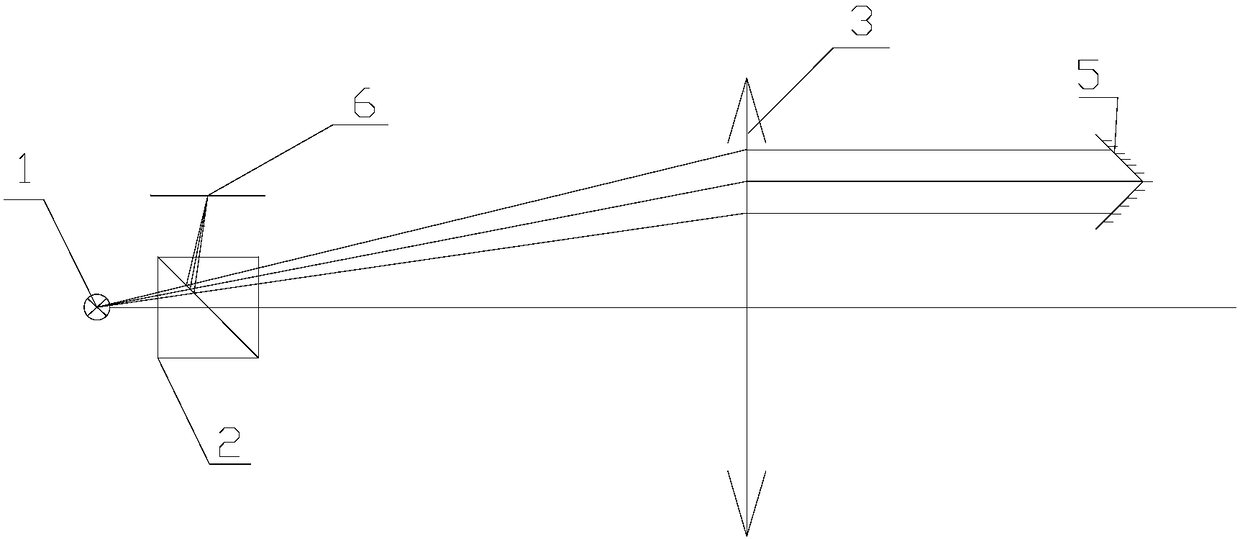 Method for detecting influences of gravity on optical axis direction of lens