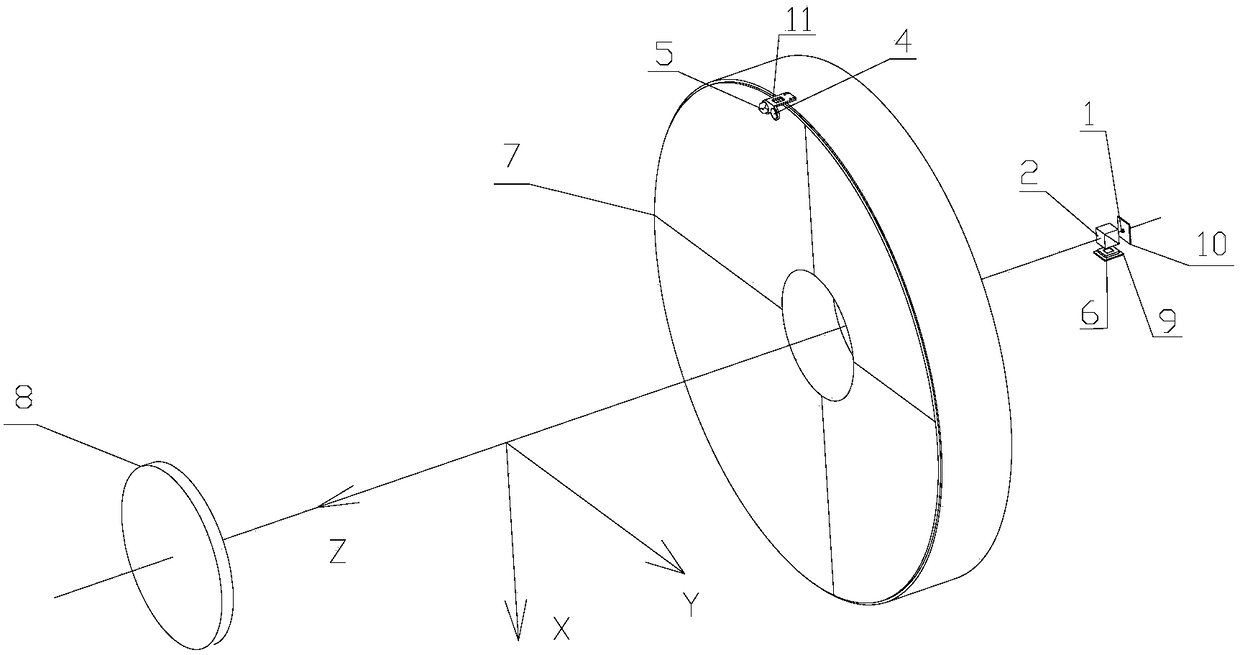 Method for detecting influences of gravity on optical axis direction of lens