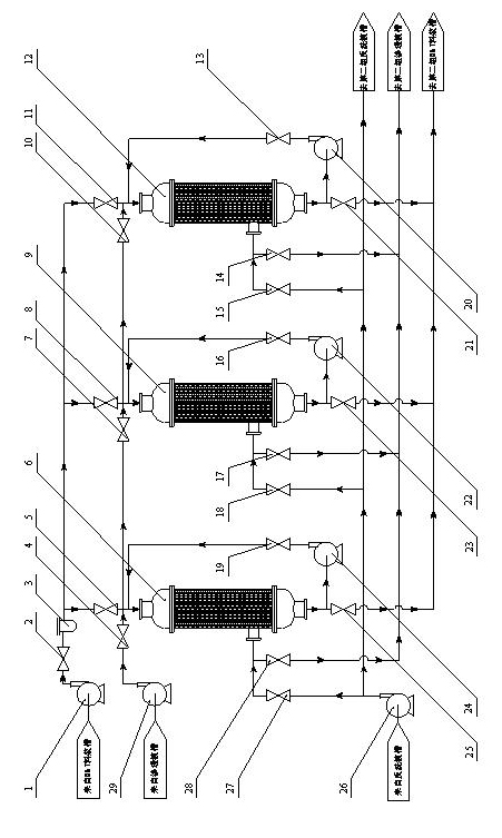 A method and equipment for treating melamine wastewater by ultrafiltration membrane