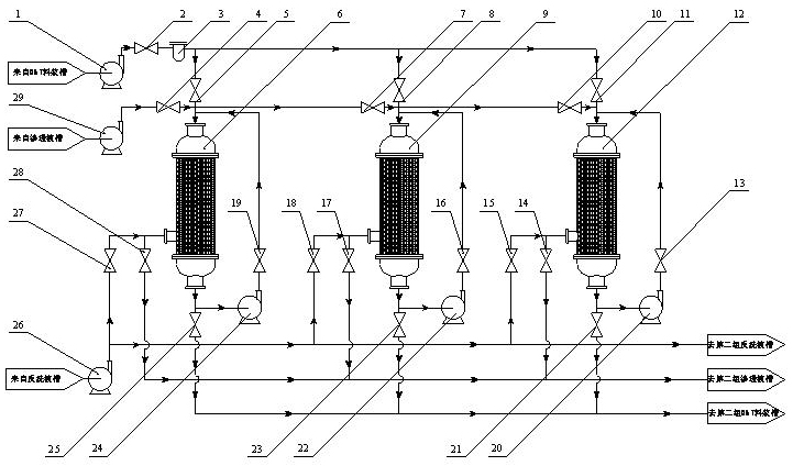 A method and equipment for treating melamine wastewater by ultrafiltration membrane