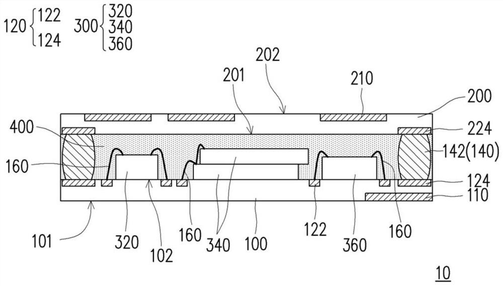 Electronic packaging device