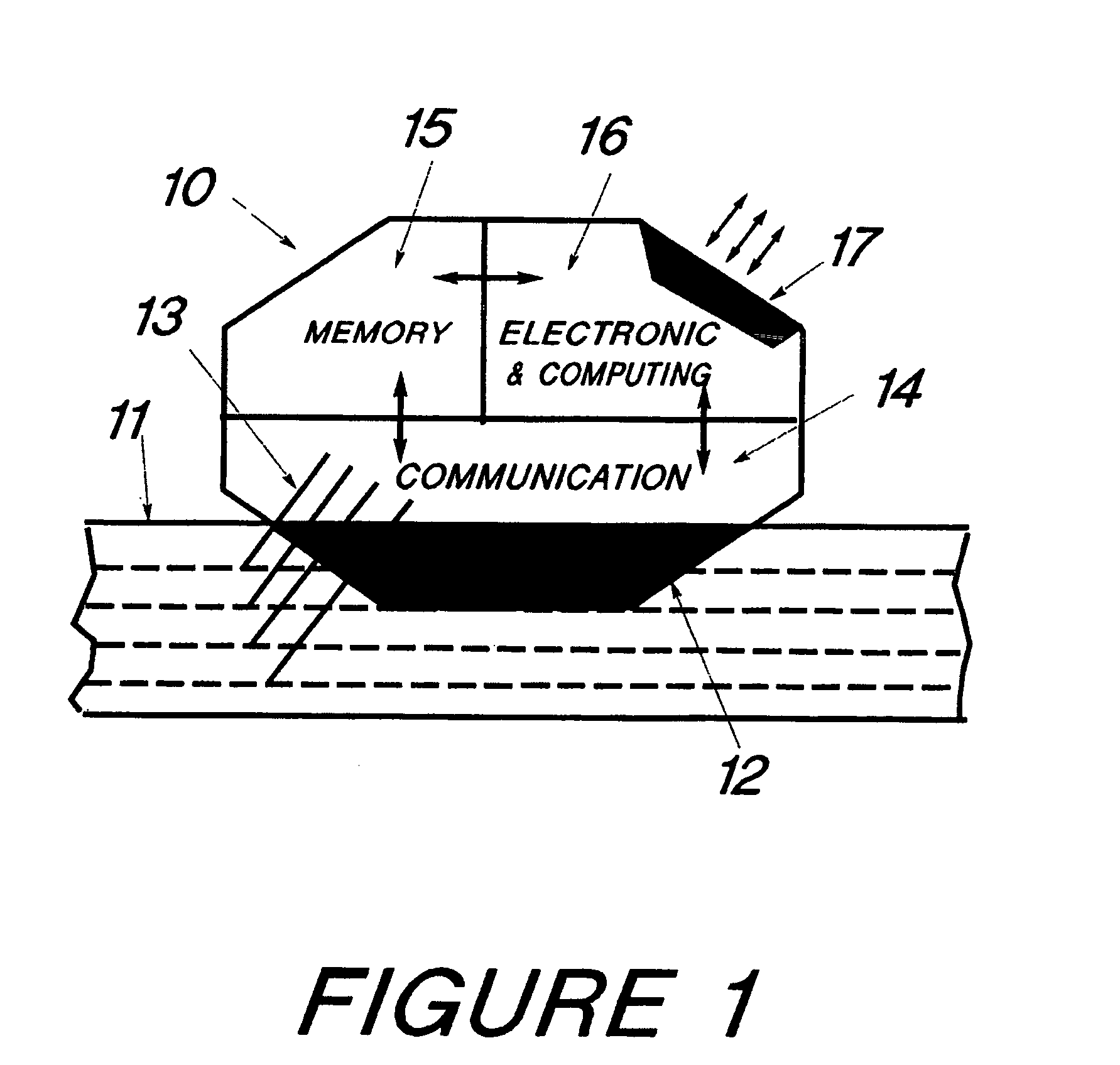 Network-info device