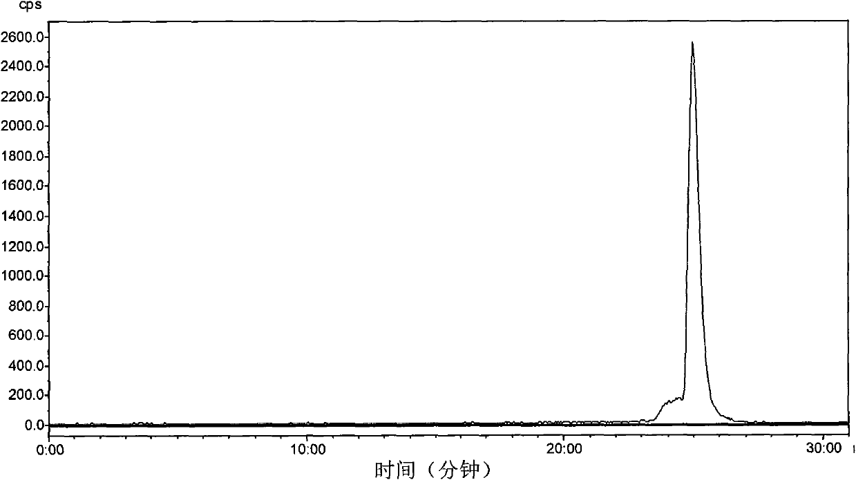 Marked cyclofenil derivative and referential compound and midbody thereof, and preparation method and application