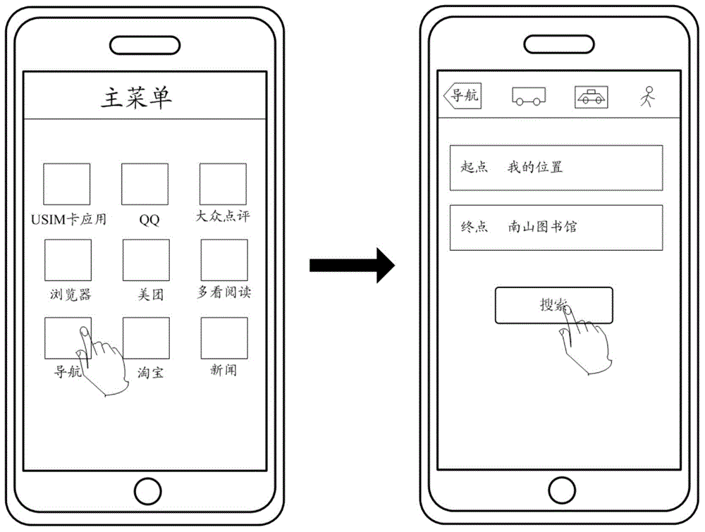 Navigation method and navigation apparatus