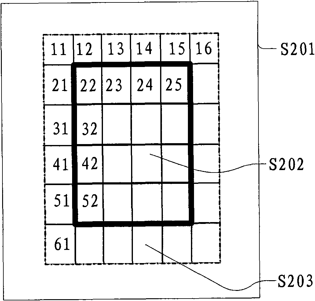 Map display method and system and mobile terminal