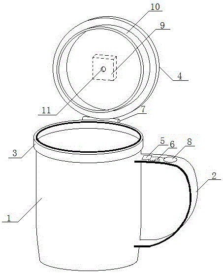 An intelligent flip-top sealed water cup