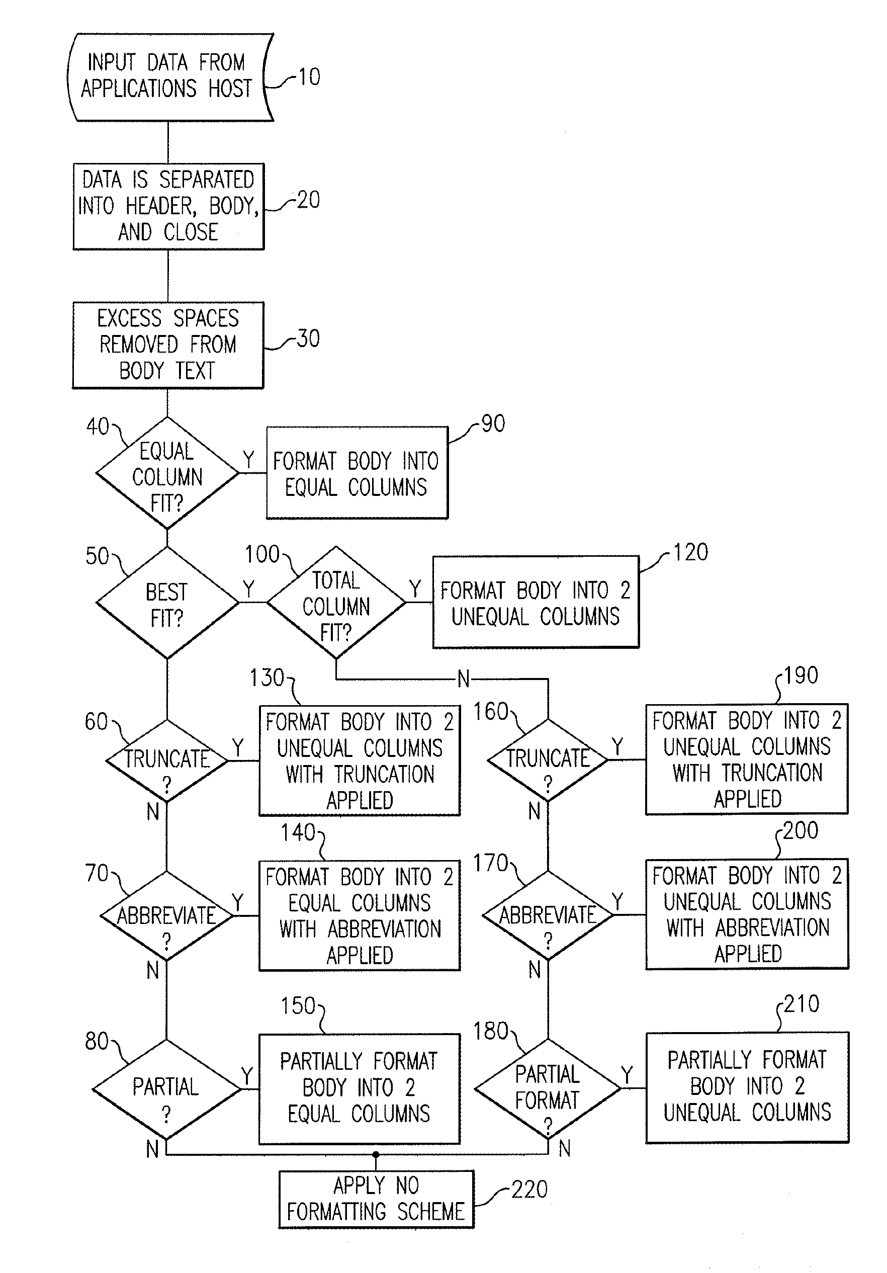 System and Method for Conserving Receipt Paper on a Transaction Receipt