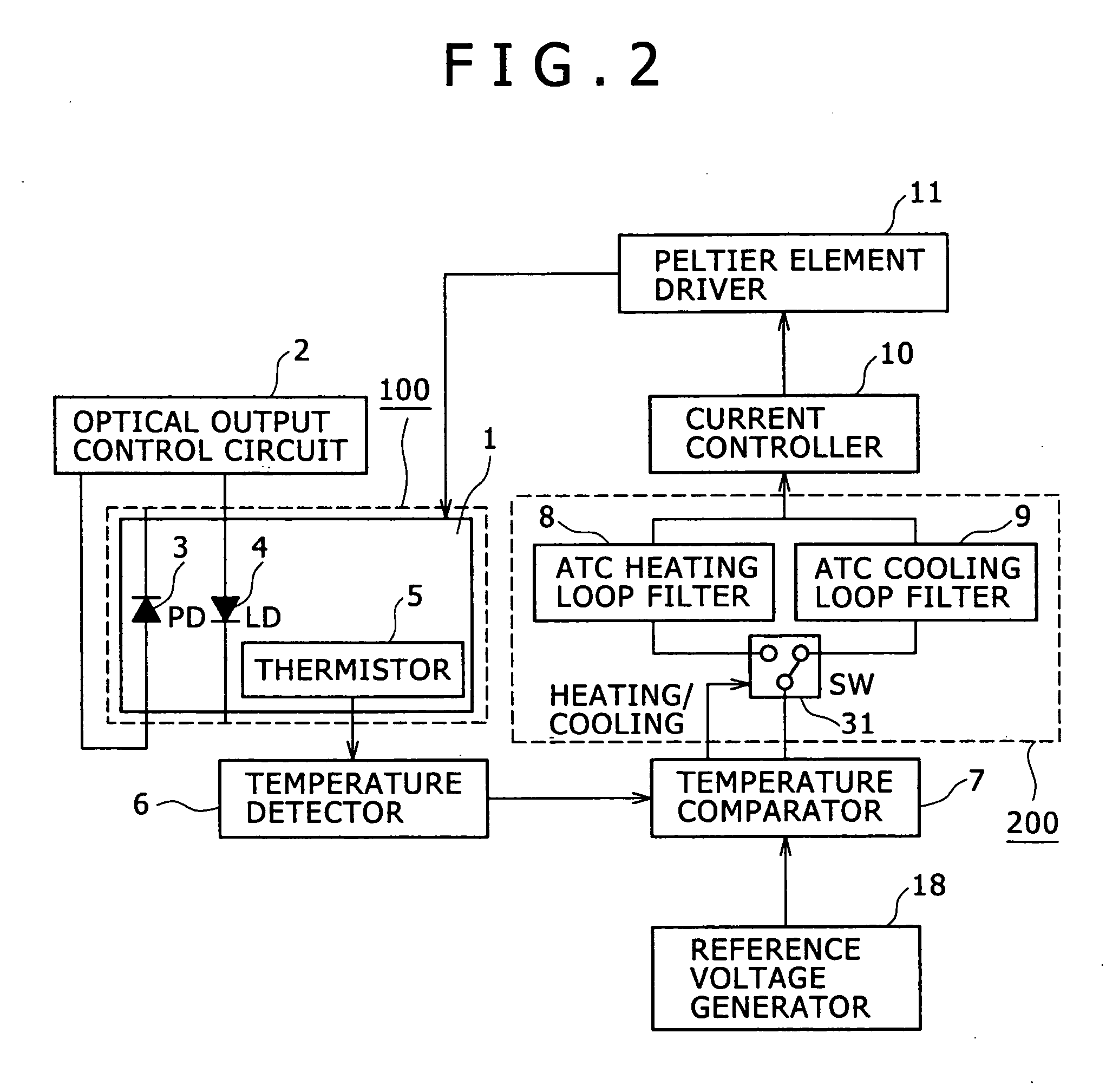 Optical transmitter and method for transmitting optical signal