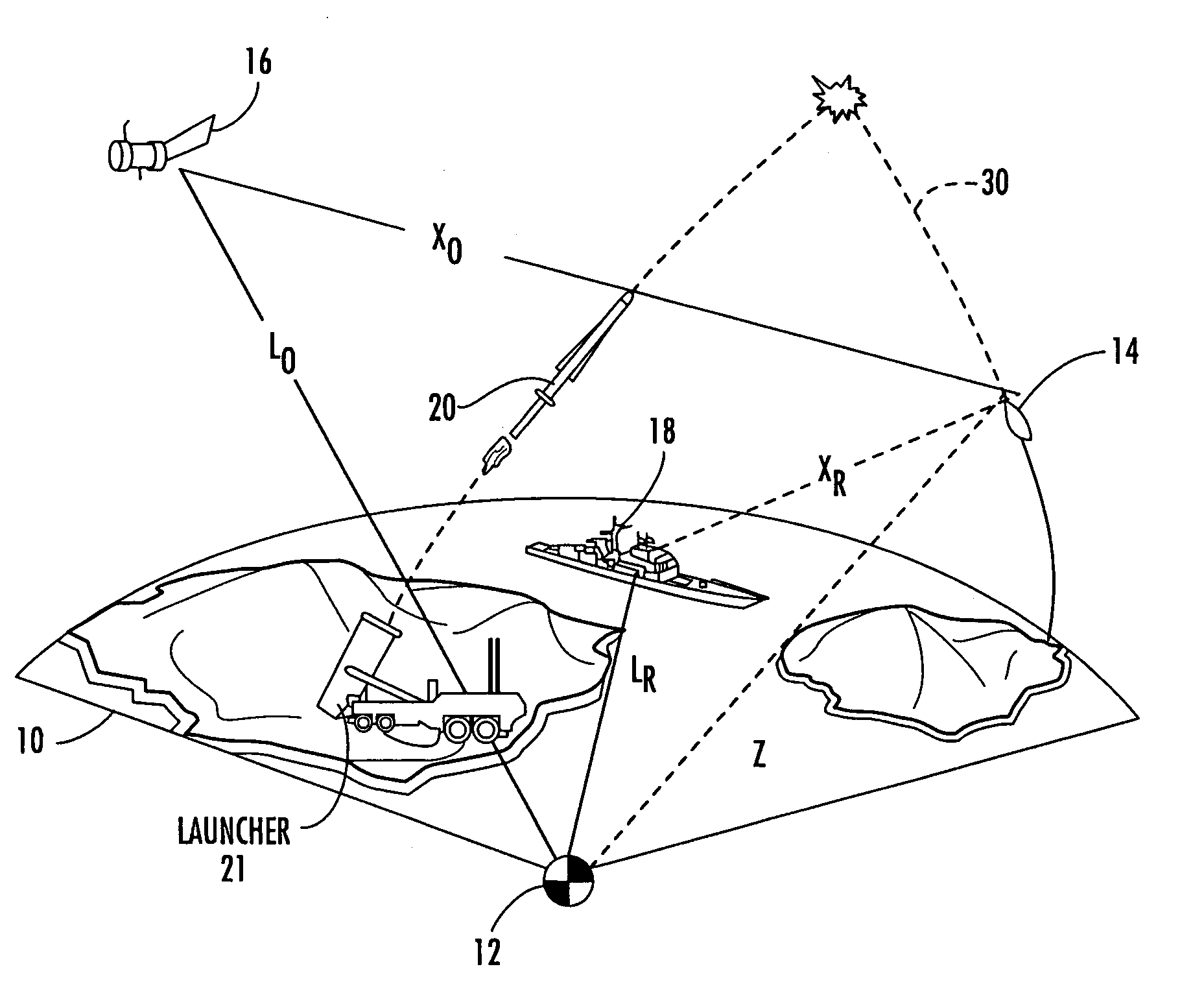 Missile identification and tracking system and method