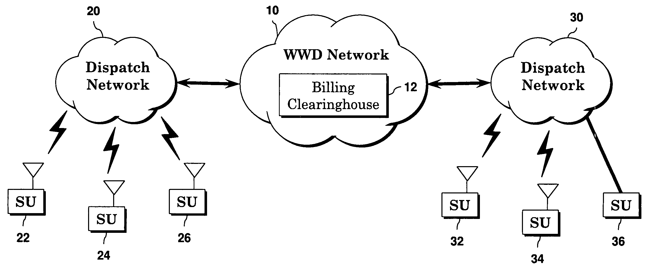 Architecture to facilitate interoperability and inter-working of push to talk technologies