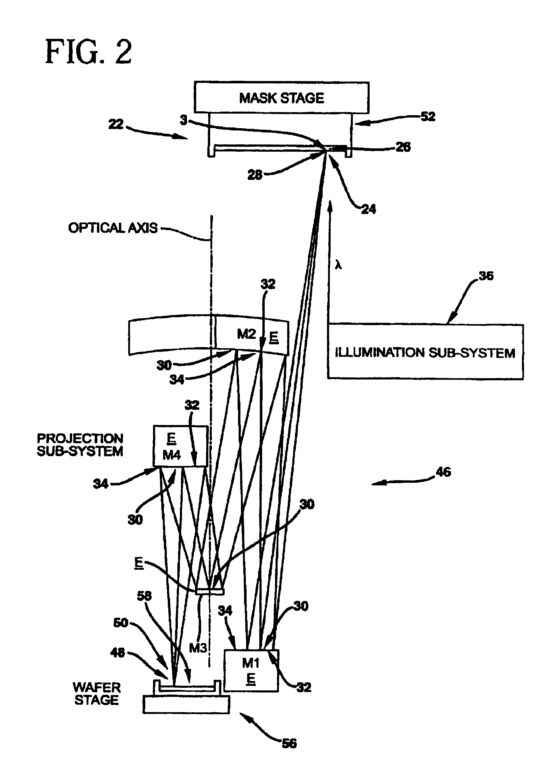 Extreme ultraviolet soft x-ray projection lithographic method system and lithographic elements