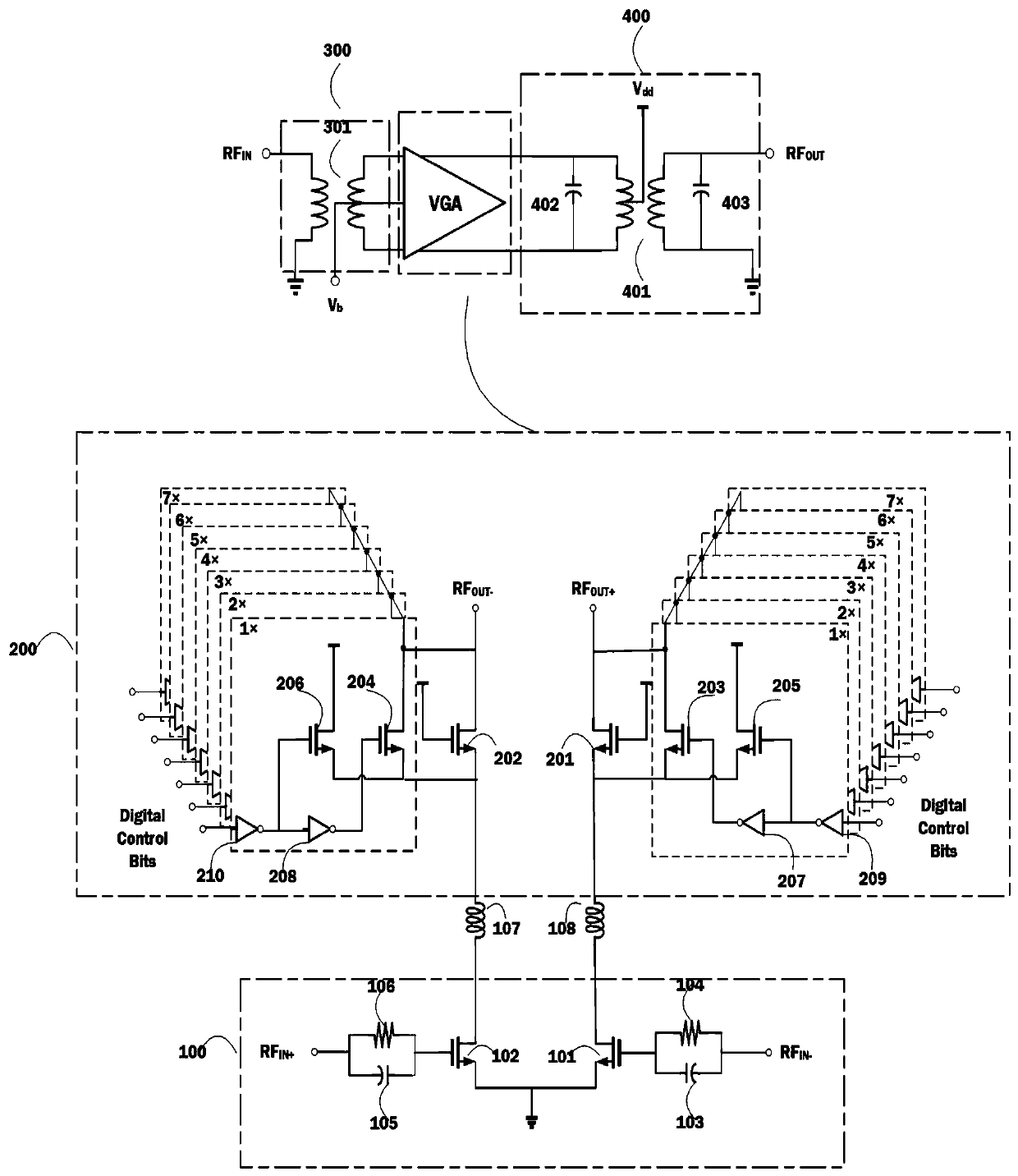 A millimeter wave variable gain amplifier structure