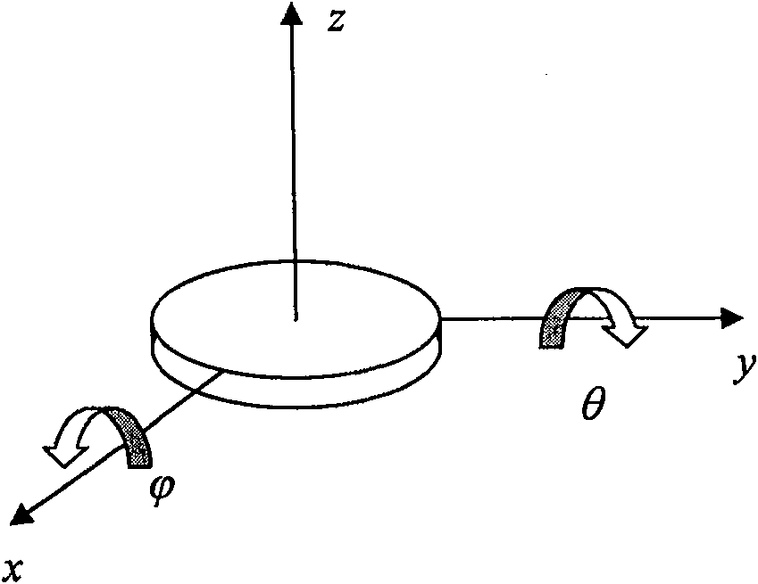 Variable capacitance micro electrostatic motor adopting five freedom degree static suspension