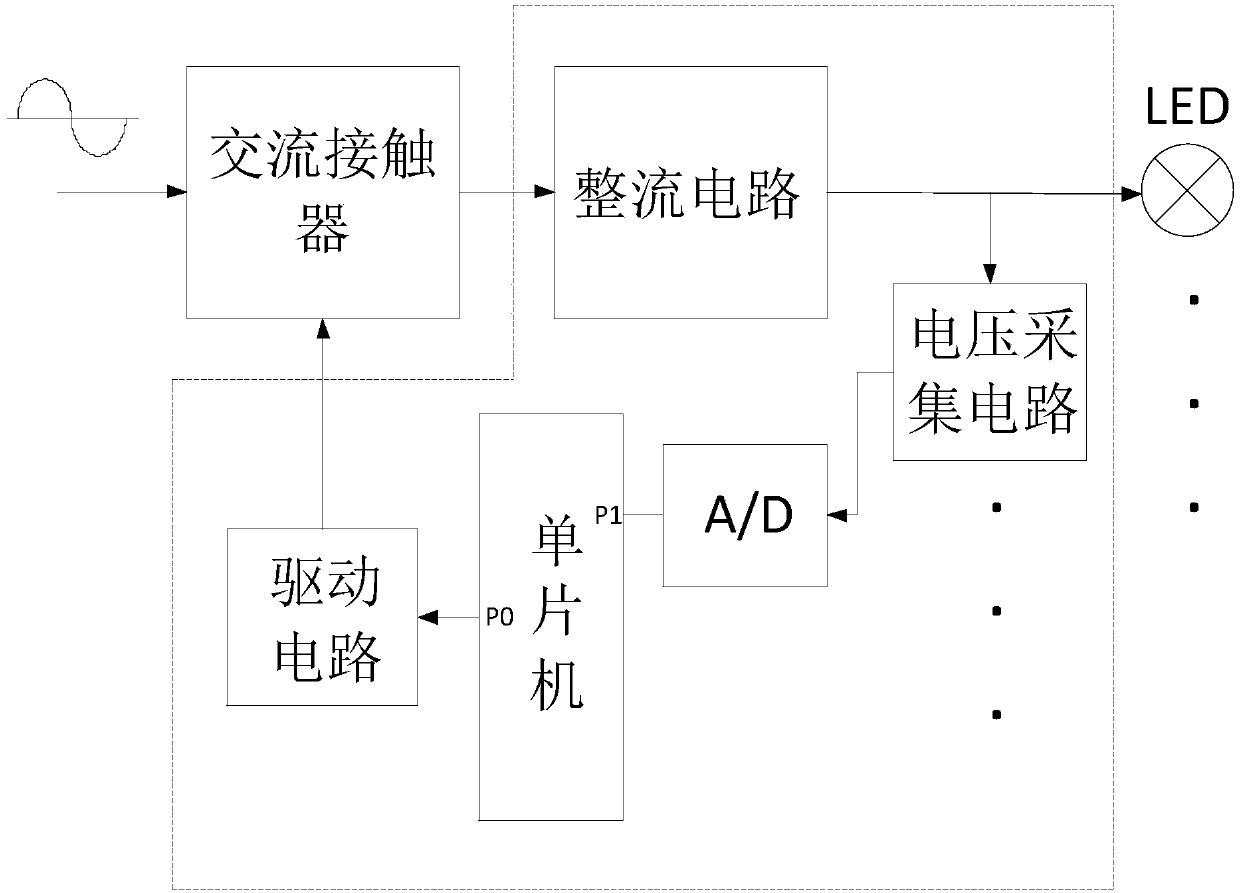 LED lighting rectification control circuit