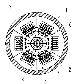 Ultraviolet curing equipment and method for optical fiber coating