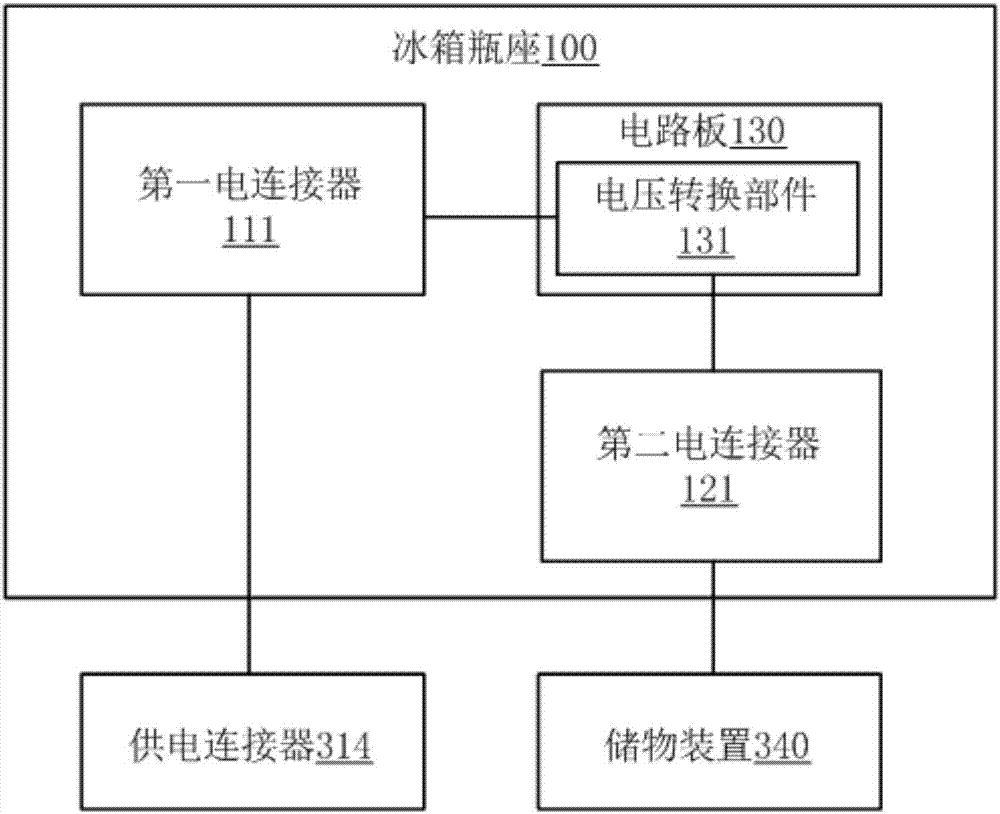 Refrigerator bottle seat and refrigerator