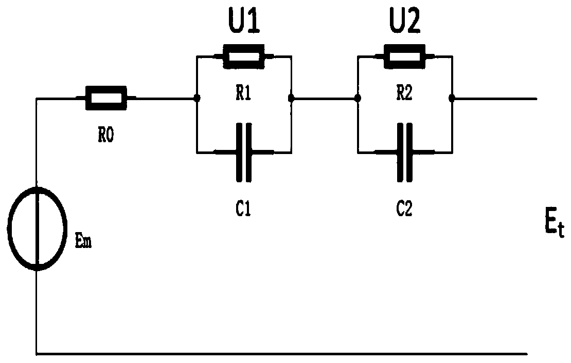 Temperature-compensation-function-contained method for estimating charge state of lithium battery