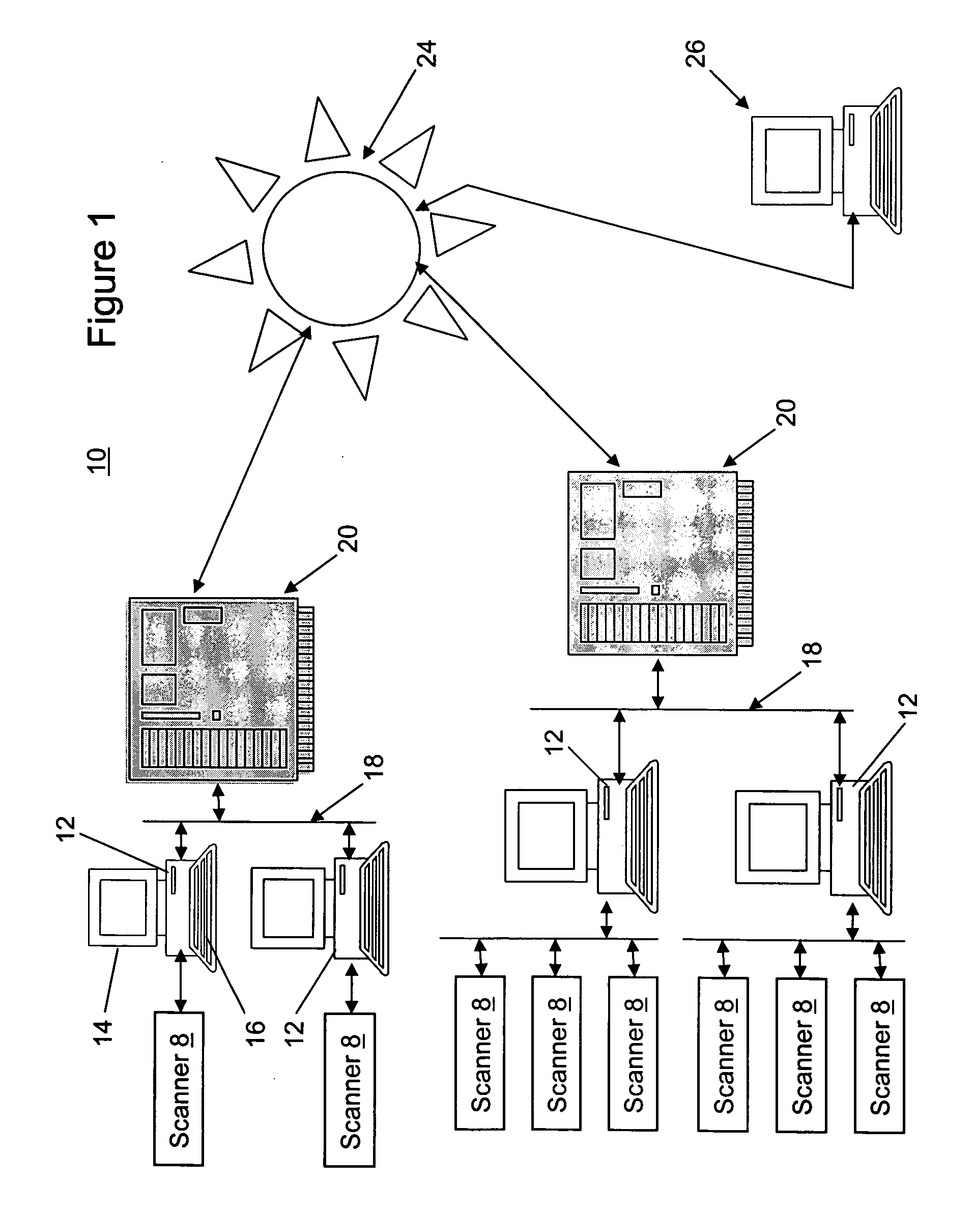 Method and system for providing remote access to baggage scanned images