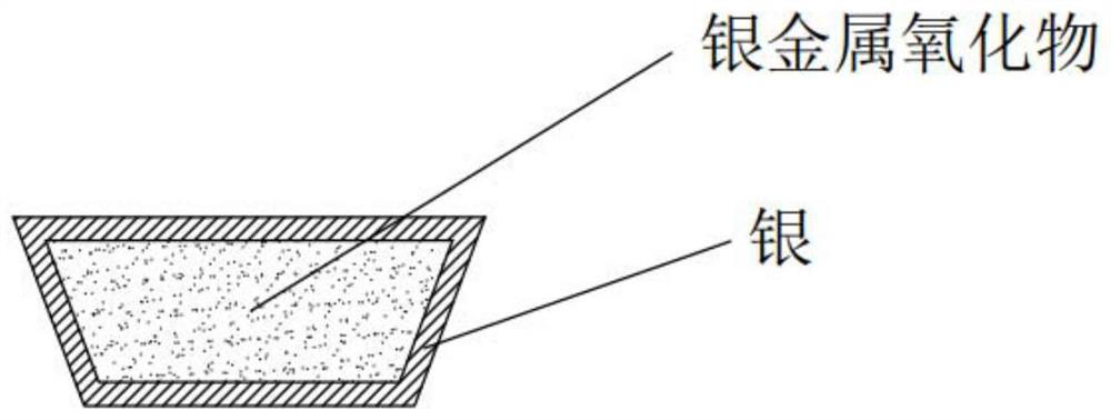 Silver metal oxide inlaid composite strip and preparation method thereof