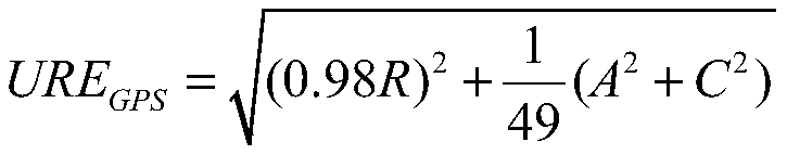 A Synthetic Weighting Method for Satellite Orbit