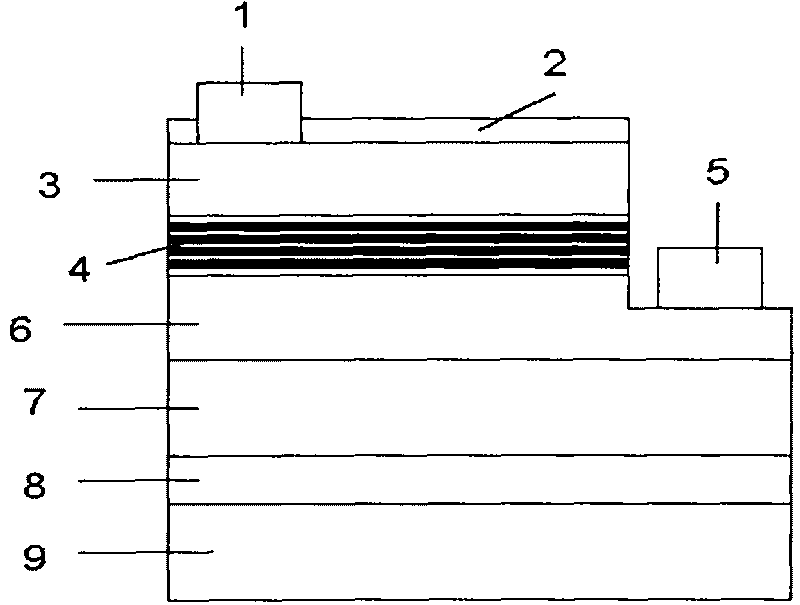 Surface roughening method of p-GaN layer or ITO layer in GaN-based LED chip structure