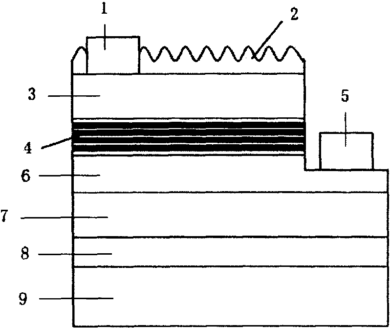 Surface roughening method of p-GaN layer or ITO layer in GaN-based LED chip structure