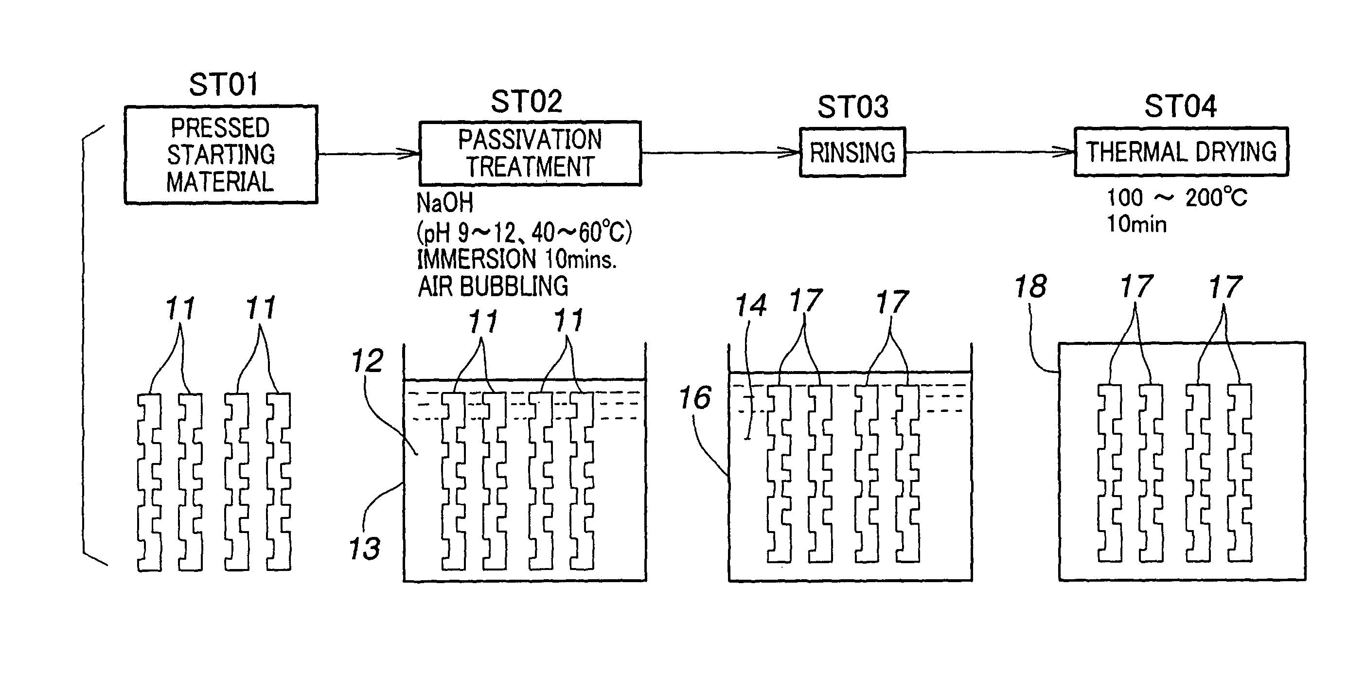 Method for passivating stainless steel product and method for producing stainless steel separator for fuel cell