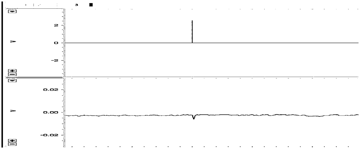 Collagen membrane for adjuvant treatment of peripheral nerve injury, and preparation method and use thereof