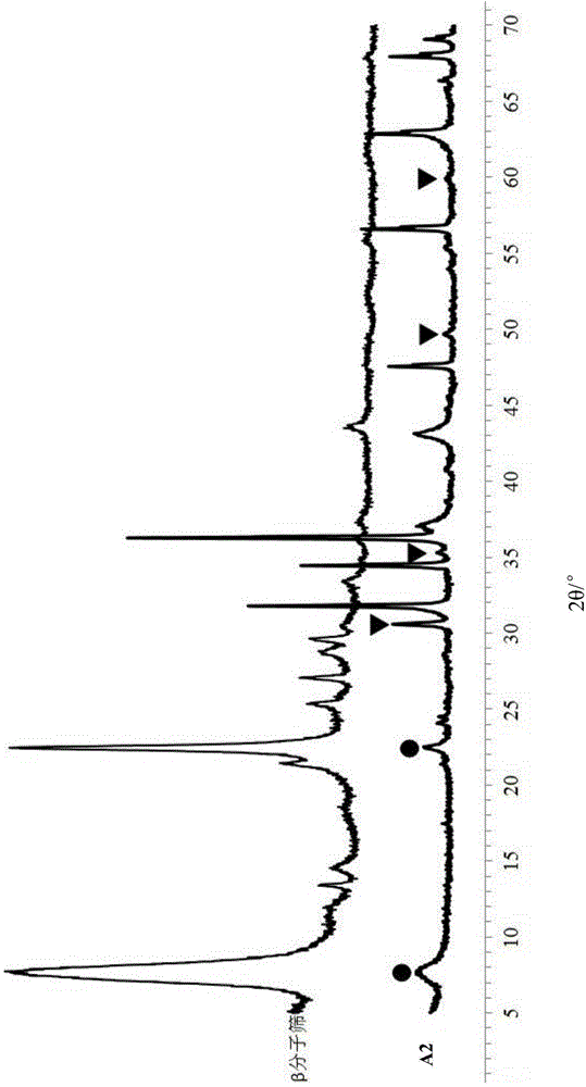 Desulphurization catalyst and preparation method and application thereof