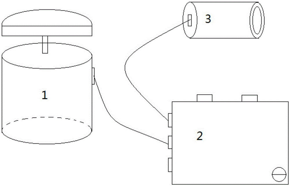 A helmet type color image sonar and its imaging method