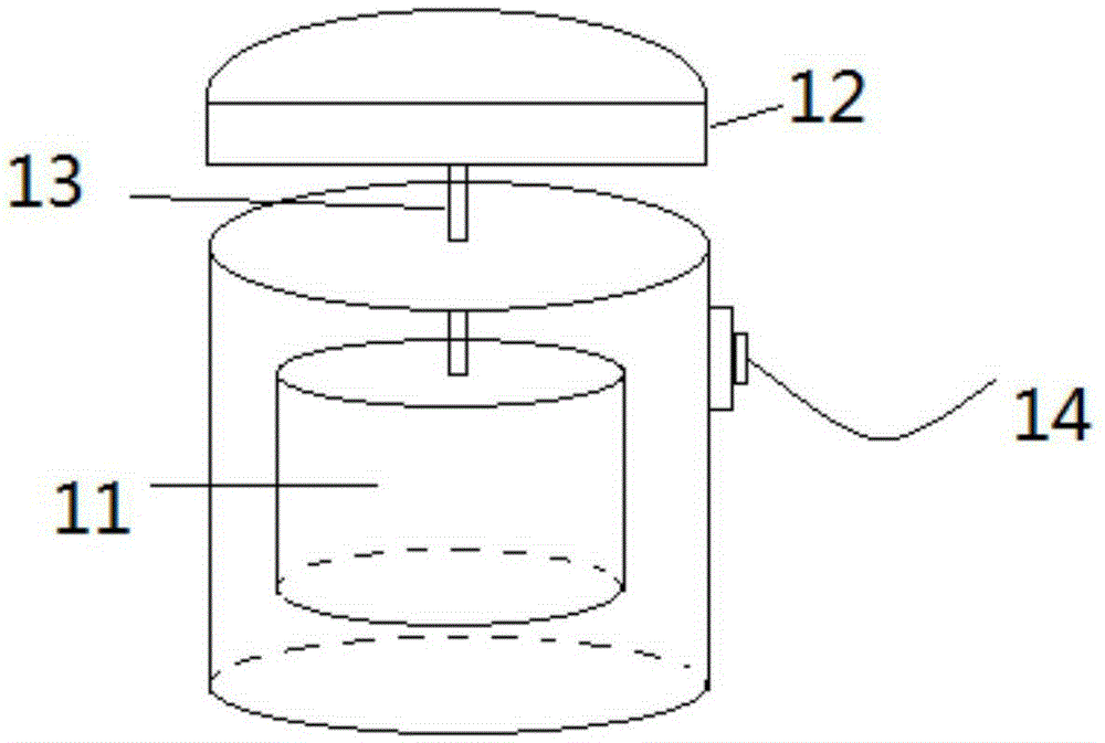 A helmet type color image sonar and its imaging method